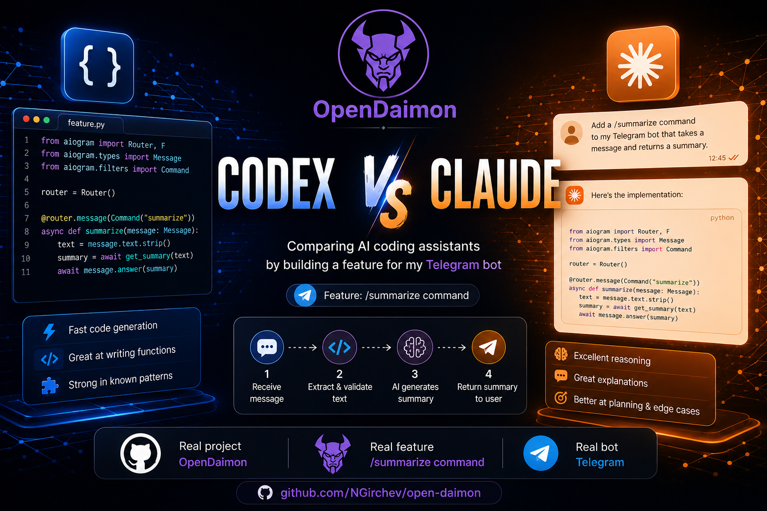 Codex 5.3 vs Claude Opus 4.6 на реальном Java‑монолите - 1